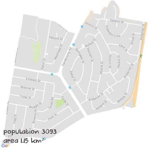 Economics Tutoring Near Me